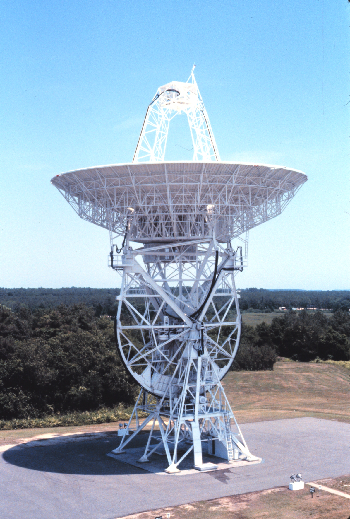 Polar orbit